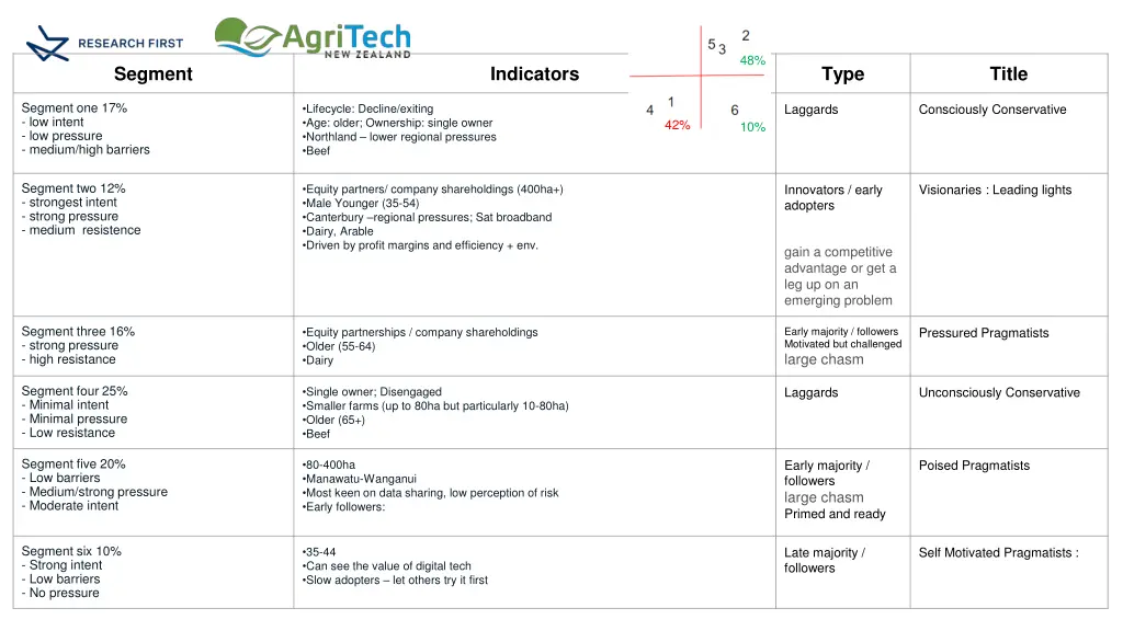 slide4