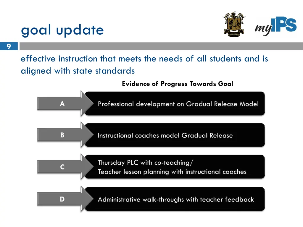goal update 1