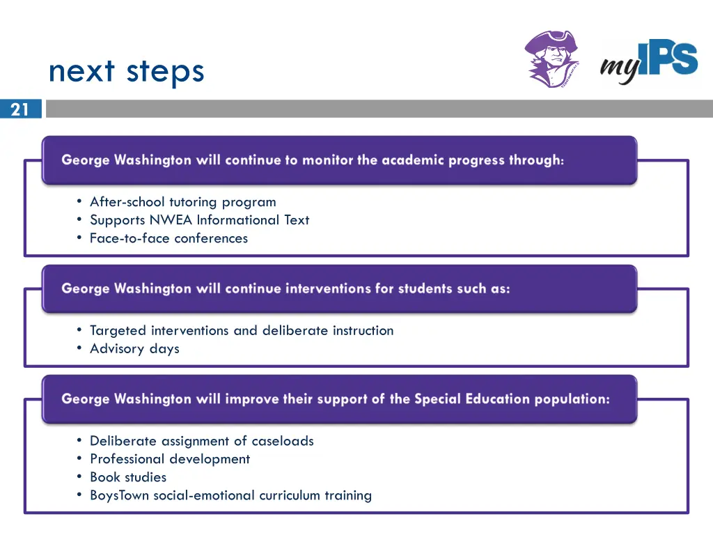 next steps 1