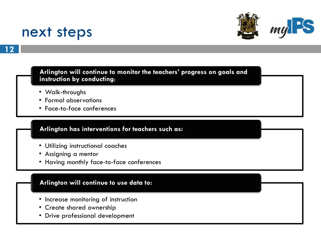 next steps