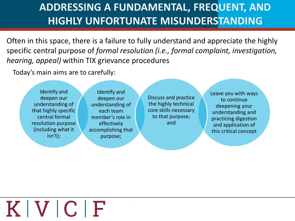 addressing a fundamental frequent and highly