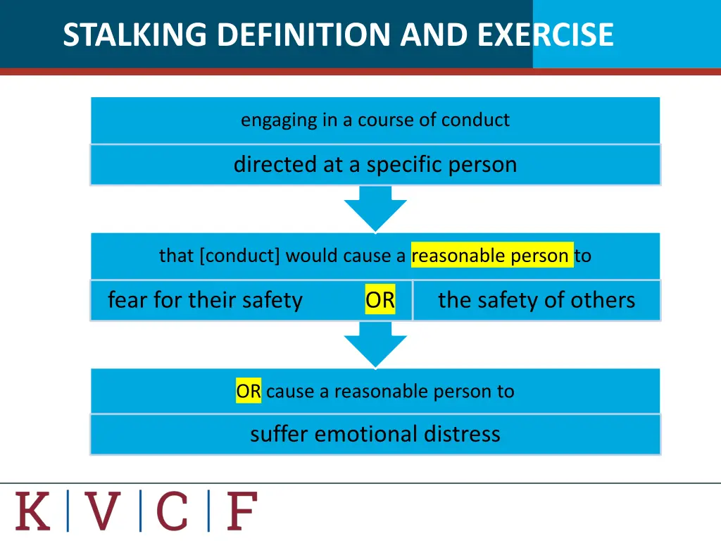 stalking definition and exercise 1
