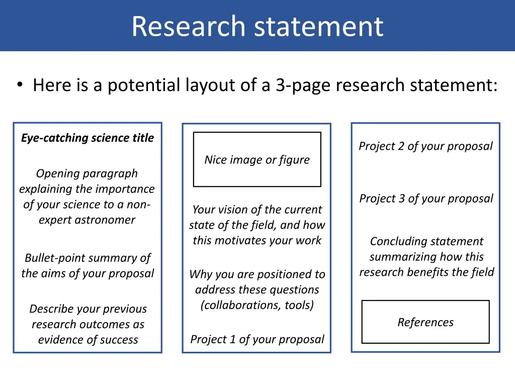 research statement 1