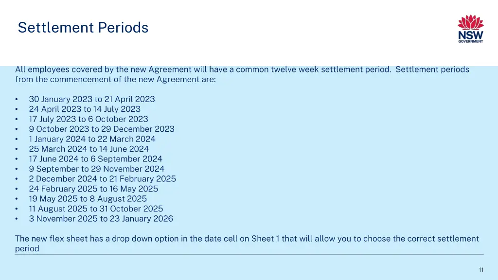 settlement periods