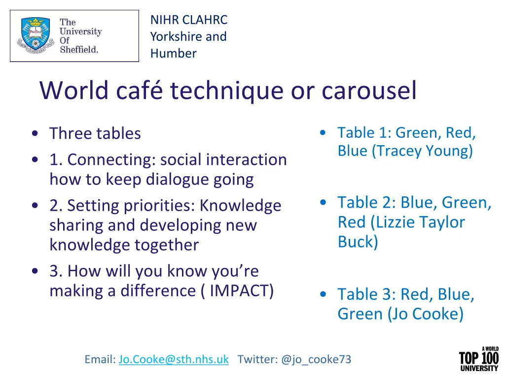 nihr clahrc yorkshire and humber 6