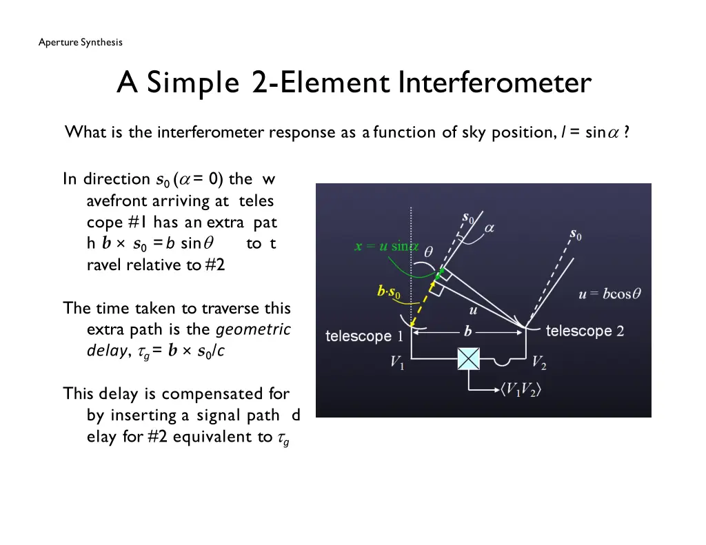 aperture synthesis 3