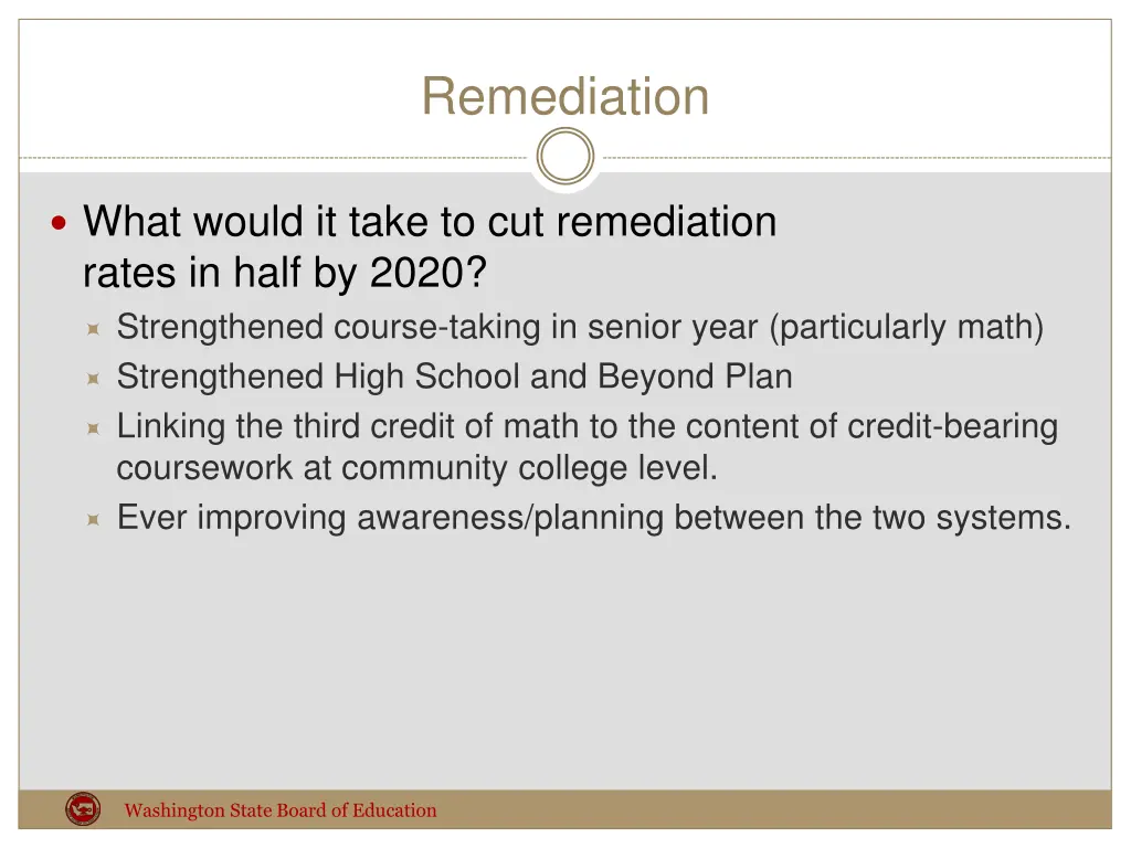 remediation