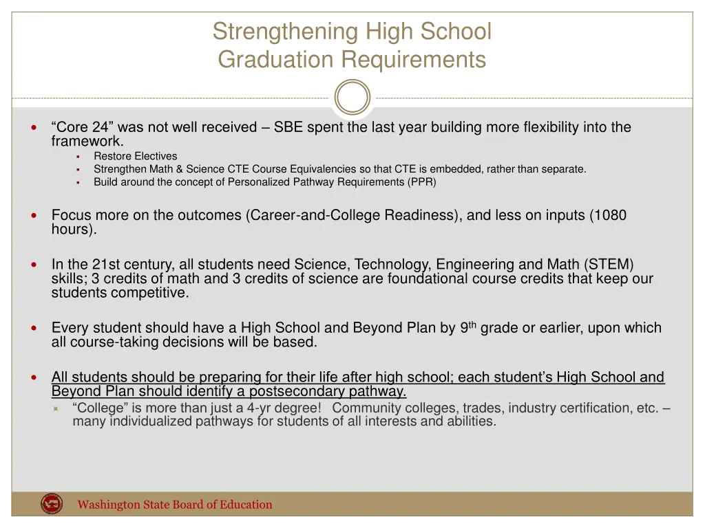 strengthening high school graduation requirements