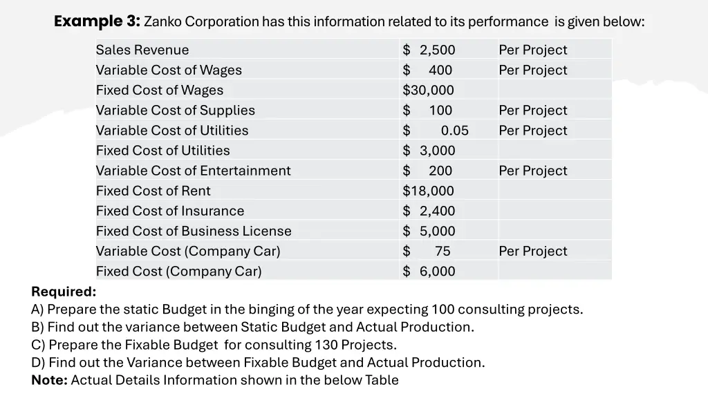 example 3 zanko corporation has this information