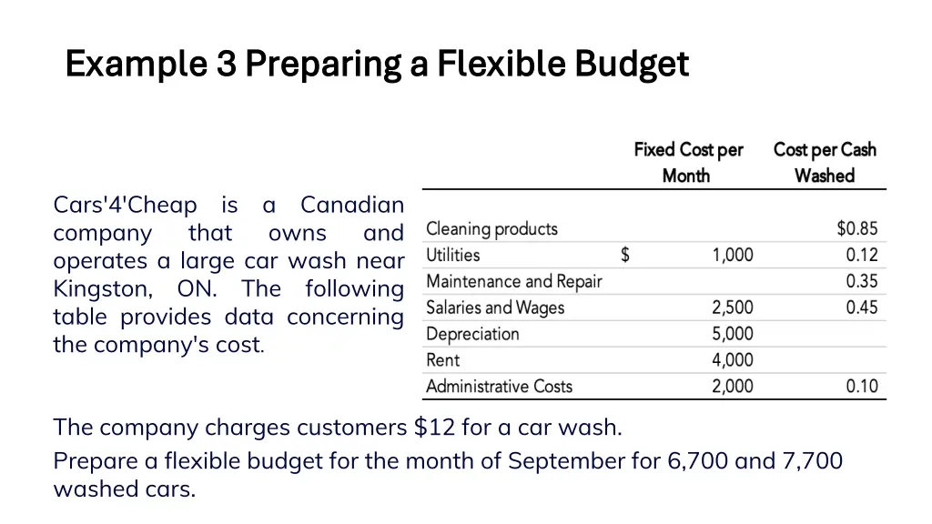example example 3 3 preparing a flexible budget