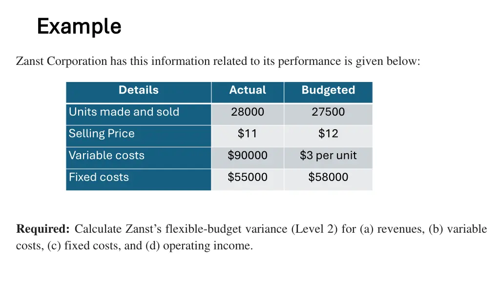 example example
