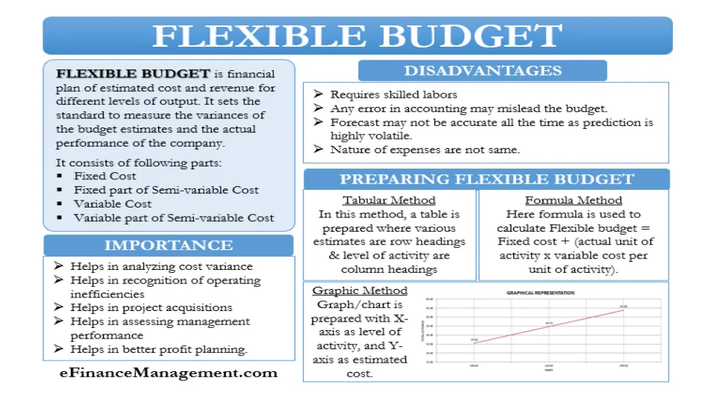slide4
