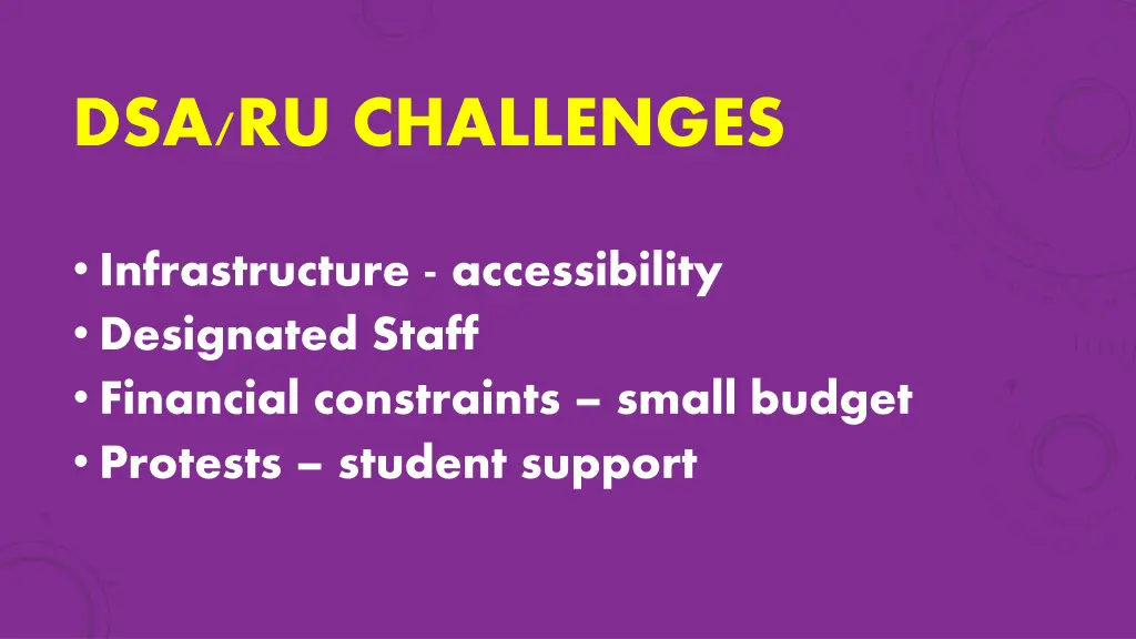 dsa ru challenges