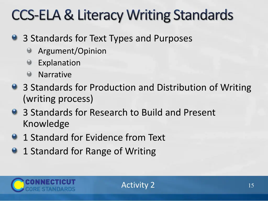 ccs ela literacy writing standards