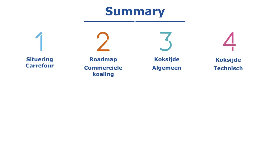 summary