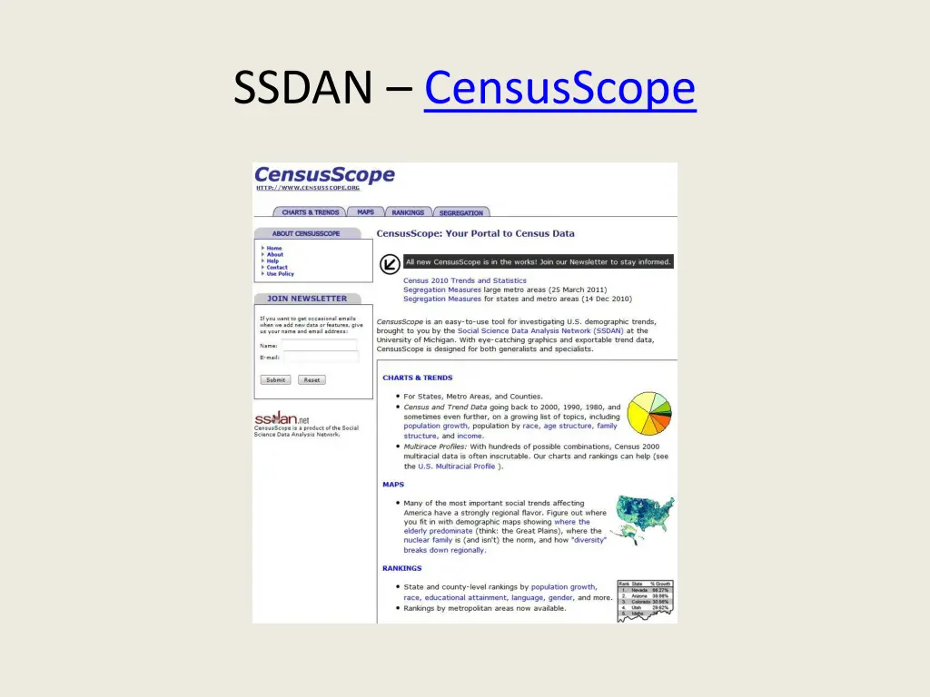 ssdan censusscope