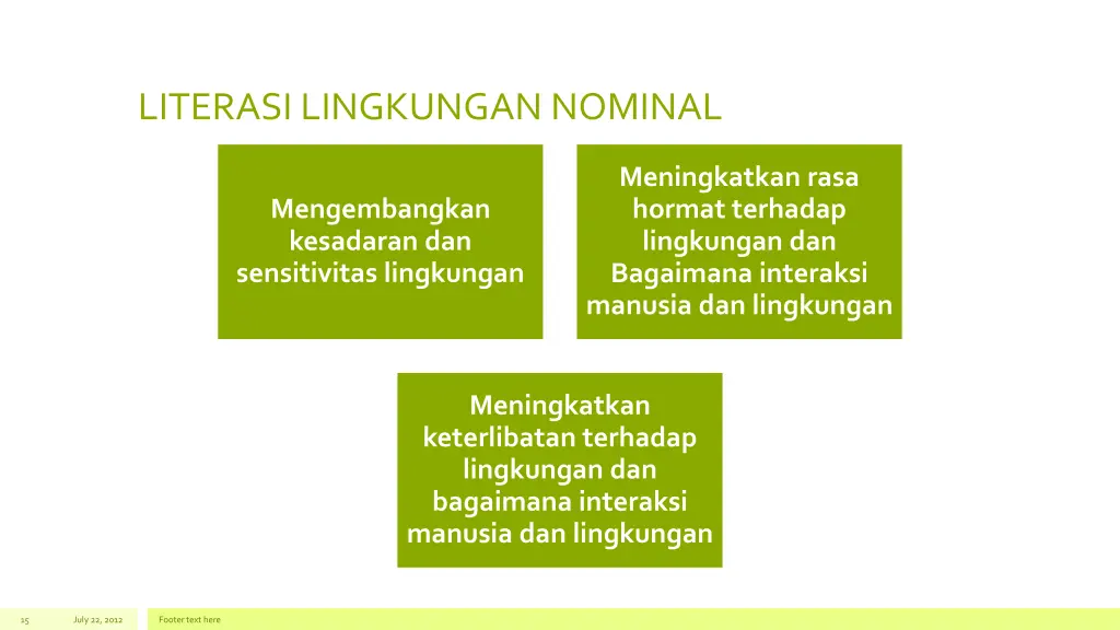 literasi lingkungan nominal