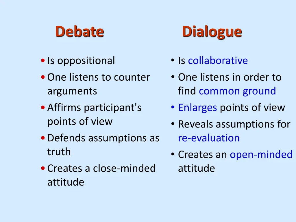 debate