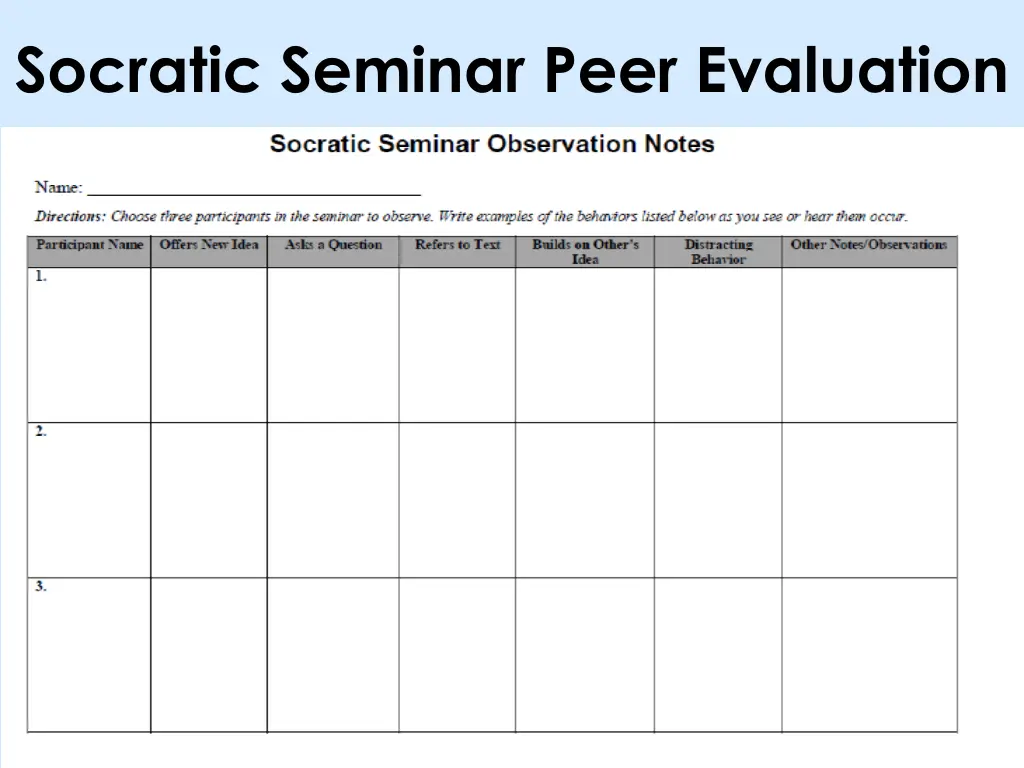 socratic seminar peer evaluation