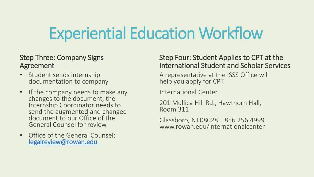 experiential education workflow experiential 1