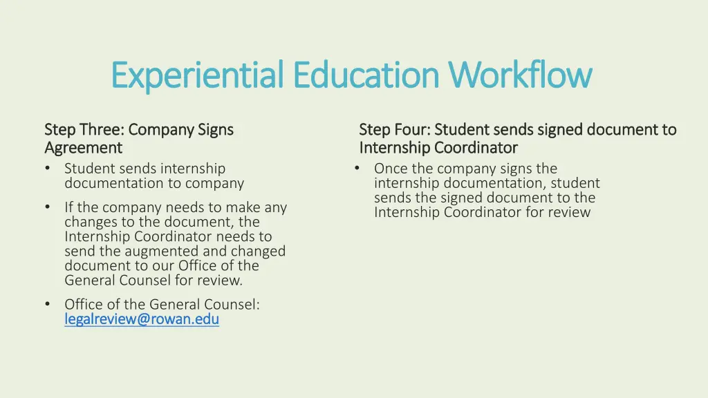 experiential education workflow experiential 2