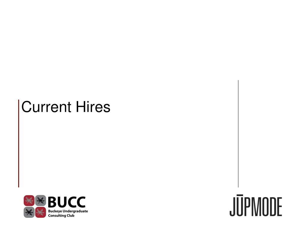 current hires
