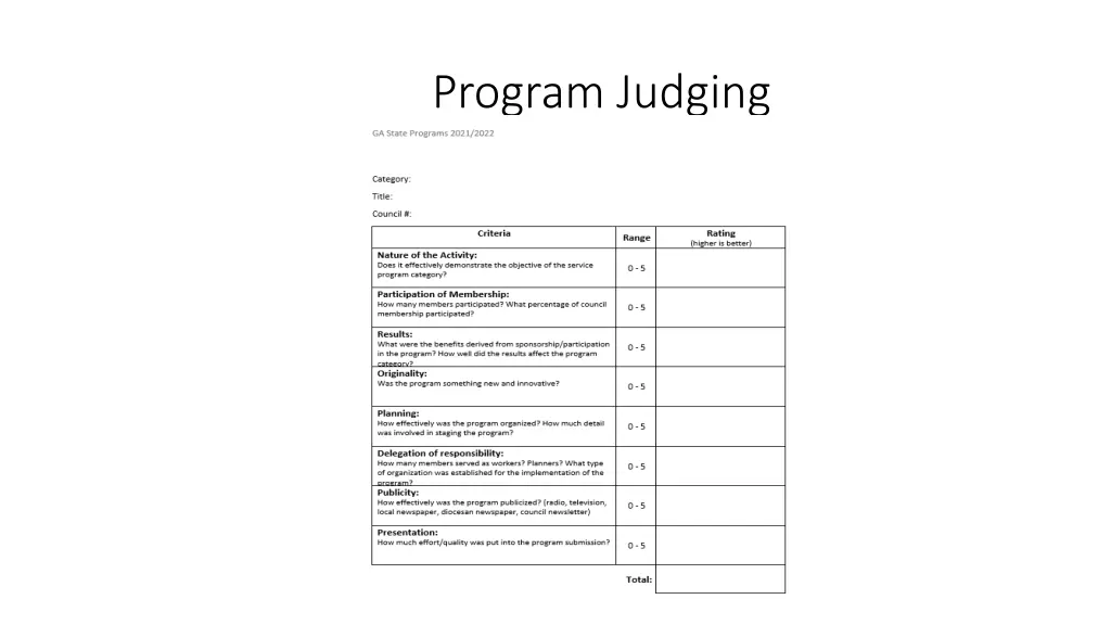 program judging