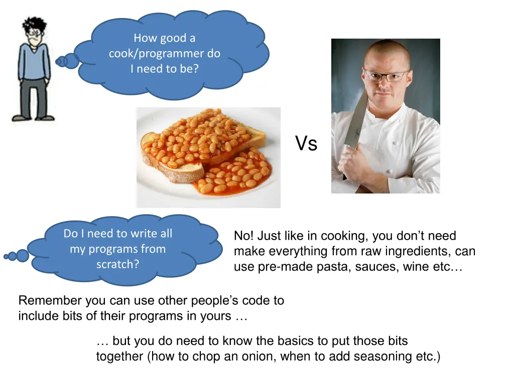 how good a cook programmer do i need to be