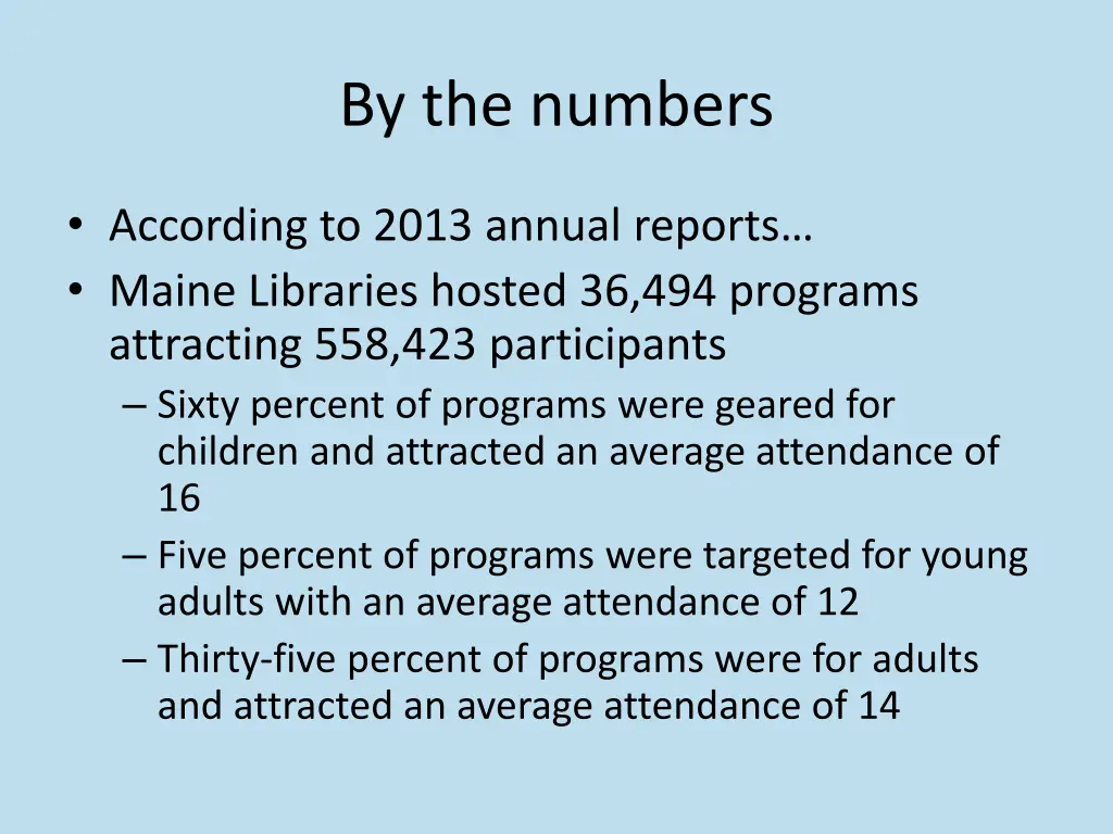 by the numbers