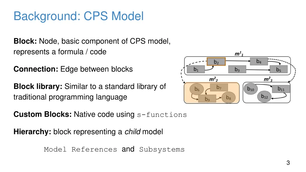 background cps model