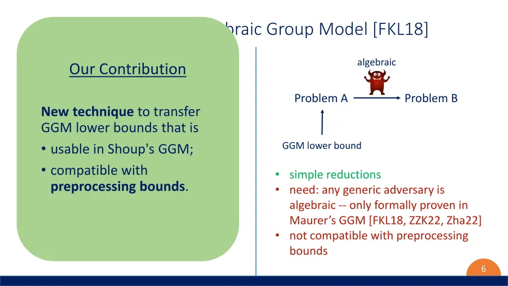 transfer bounds via algebraic group model fkl18