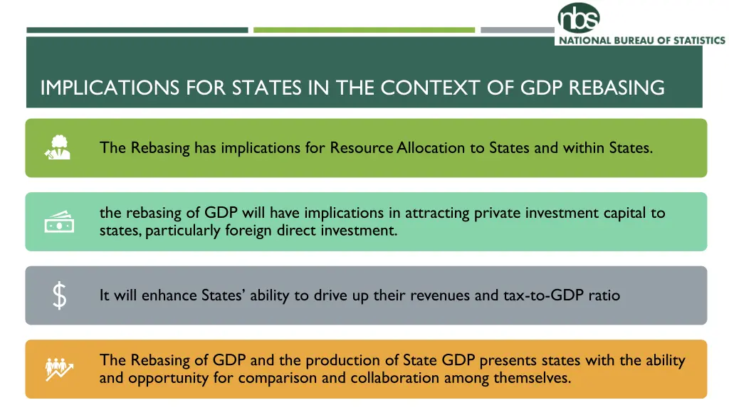 implications for states in the context 1