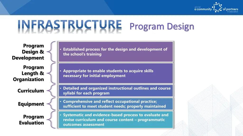 infrastructure 1