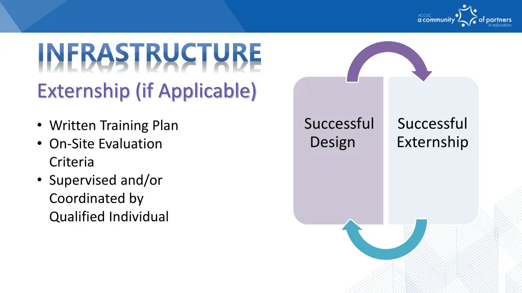 infrastructure 11