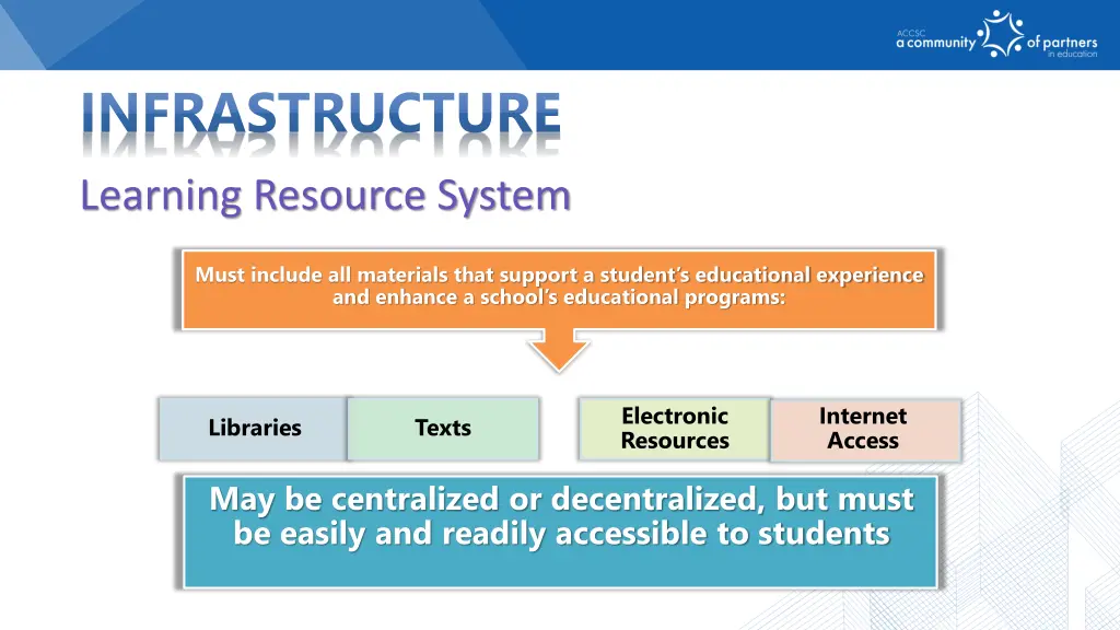 infrastructure 5