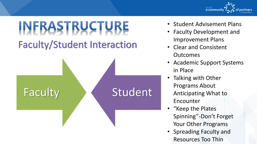 infrastructure 8