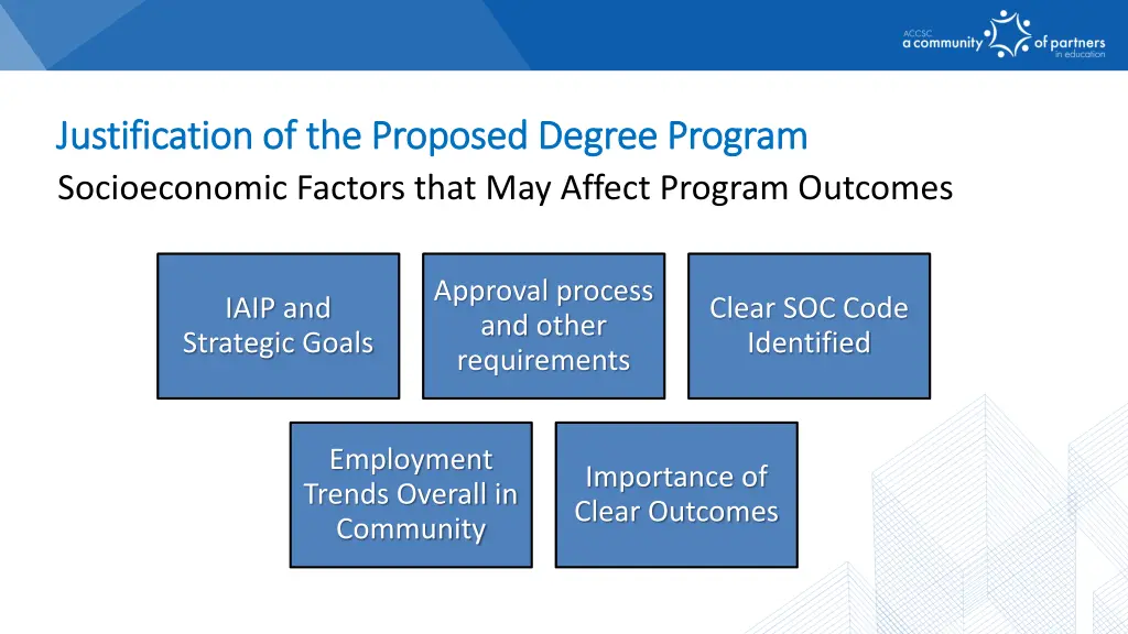 justification of the proposed degree program 4
