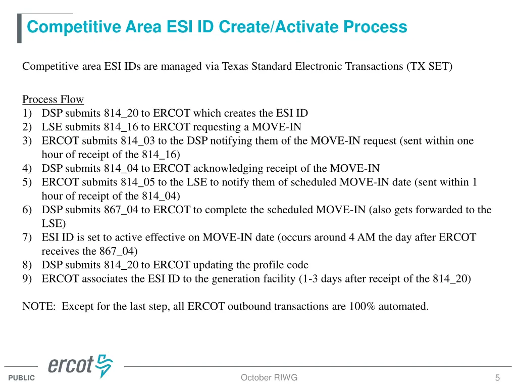 competitive area esi id create activate process