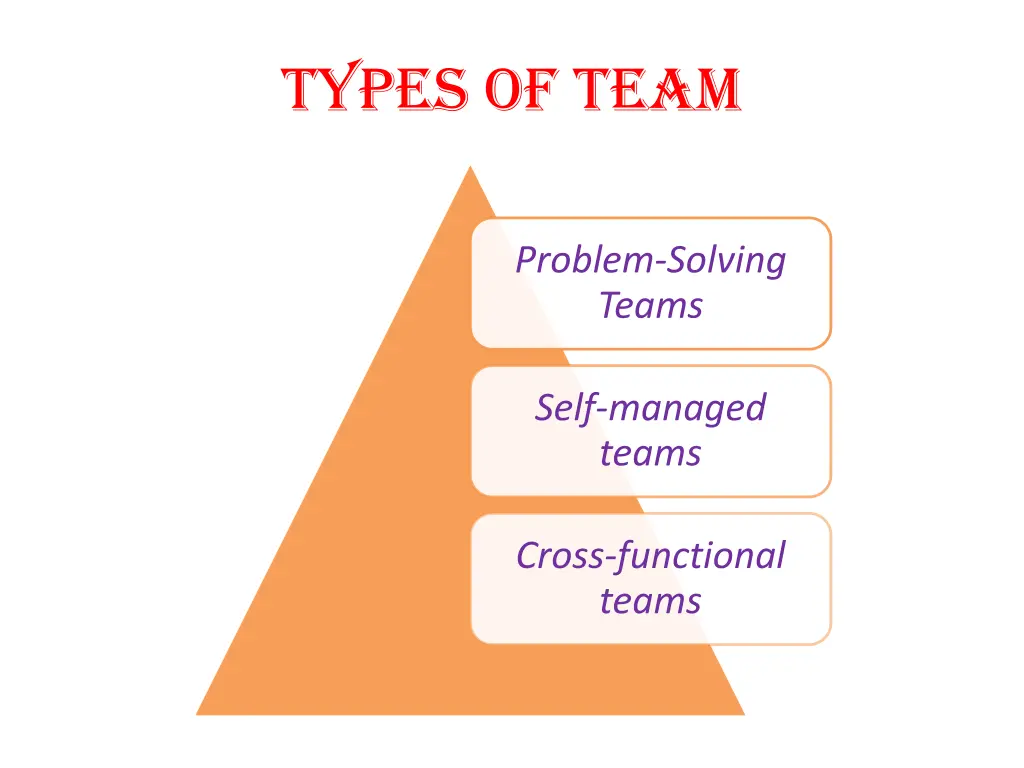 types of team