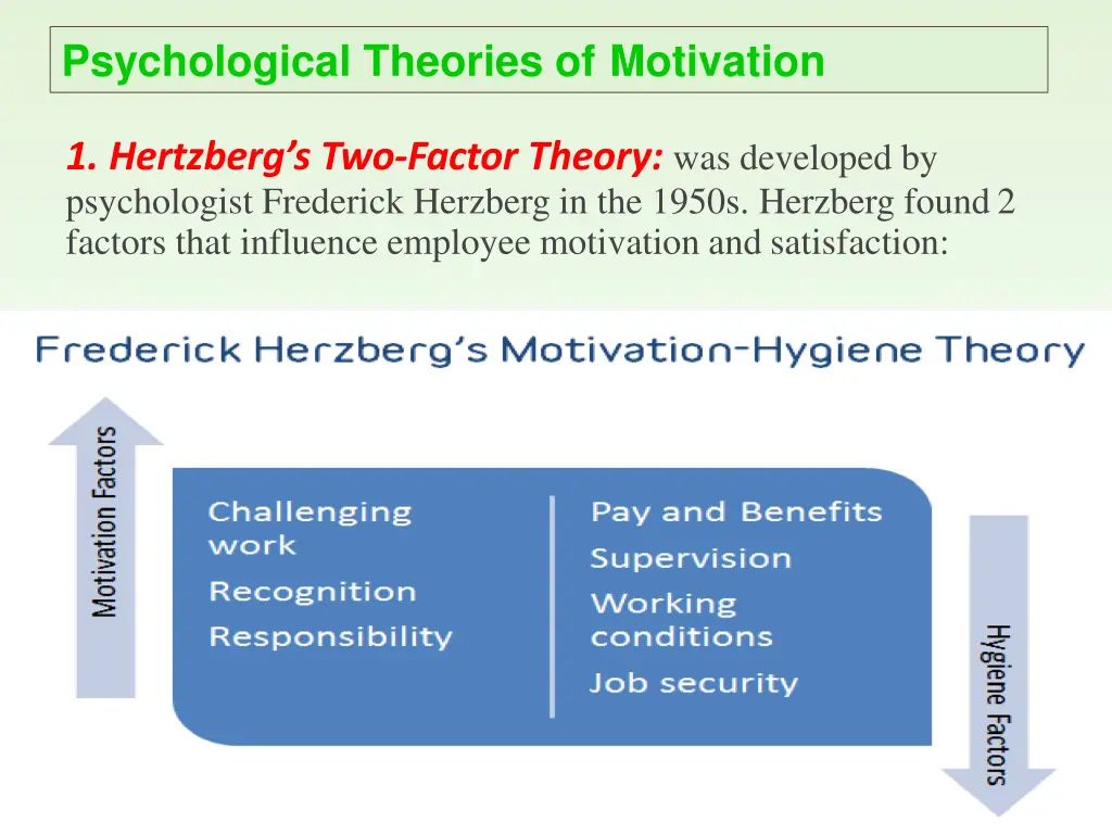 psychological theories of motivation