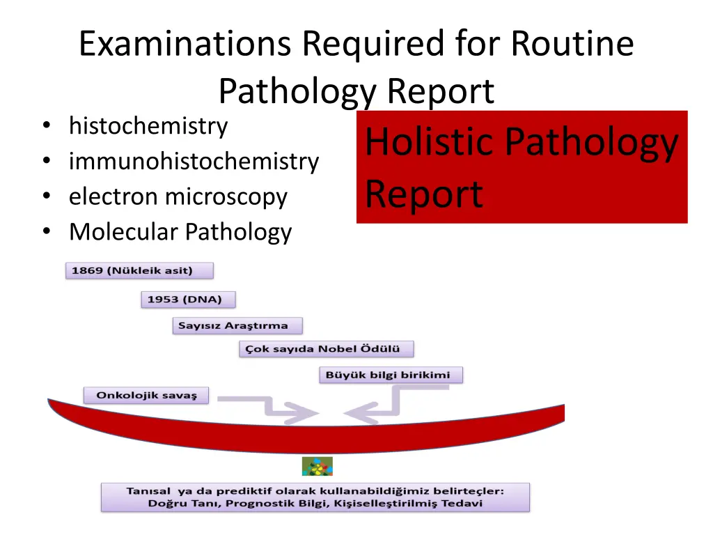 examinations required for routine pathology