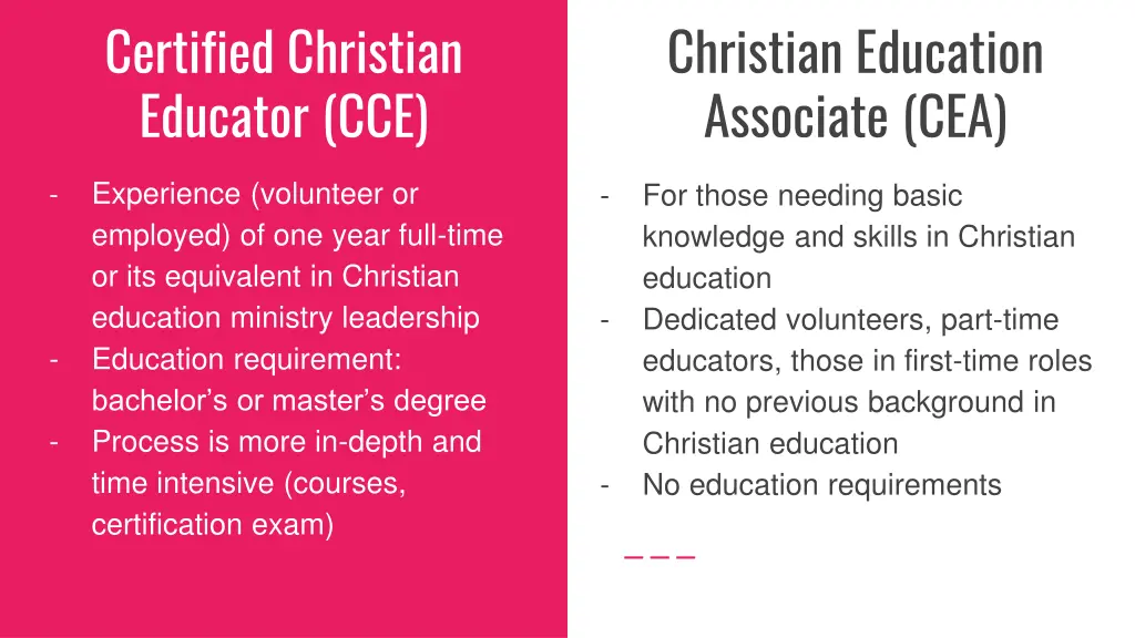 certified christian educator cce