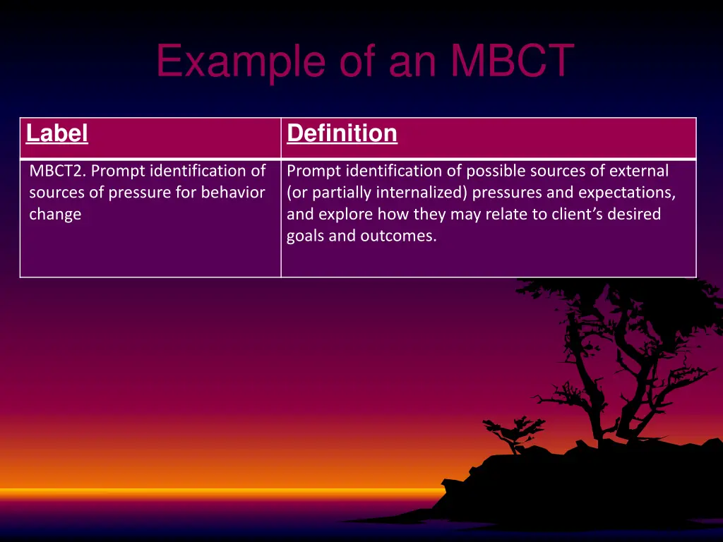 example of an mbct