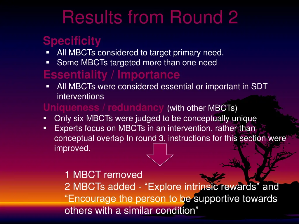 results from round 2