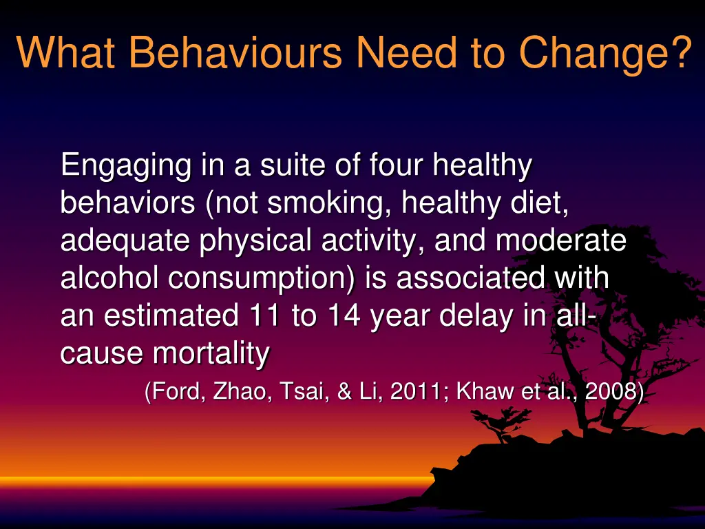 what behaviours need to change