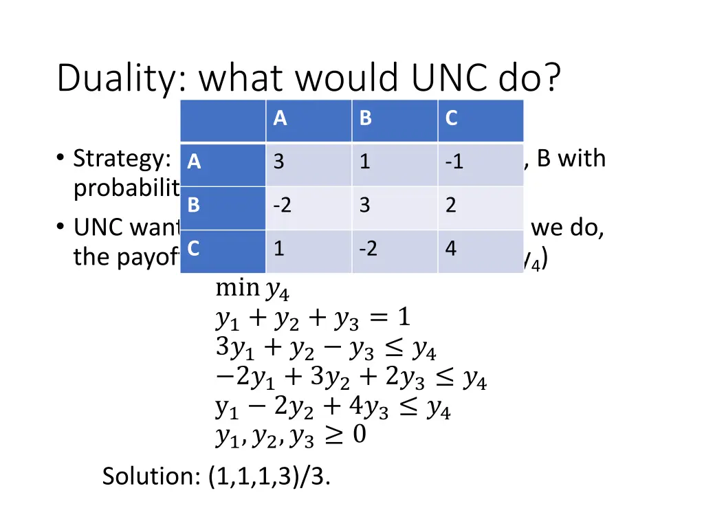 duality what would unc do a
