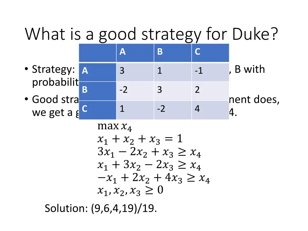 what is a good strategy for duke a