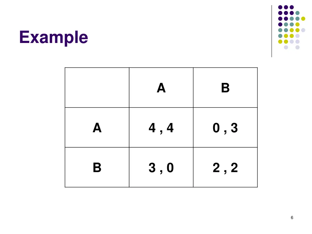 example 1