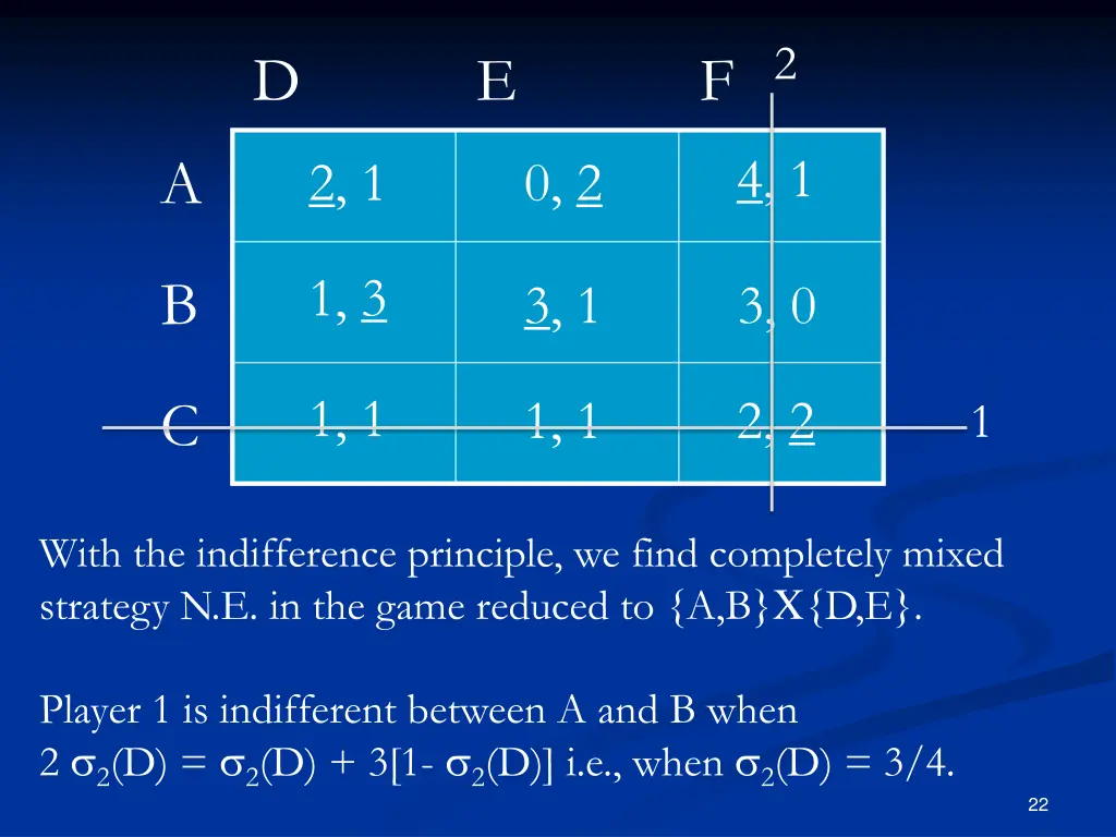 slide22