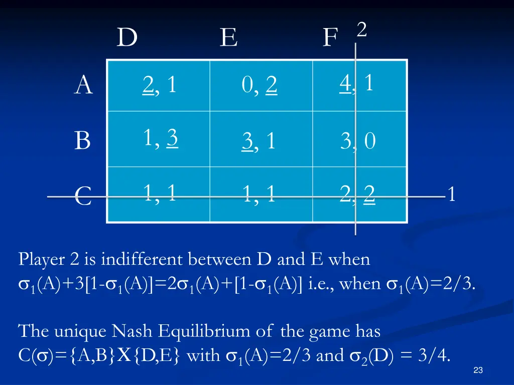 slide23